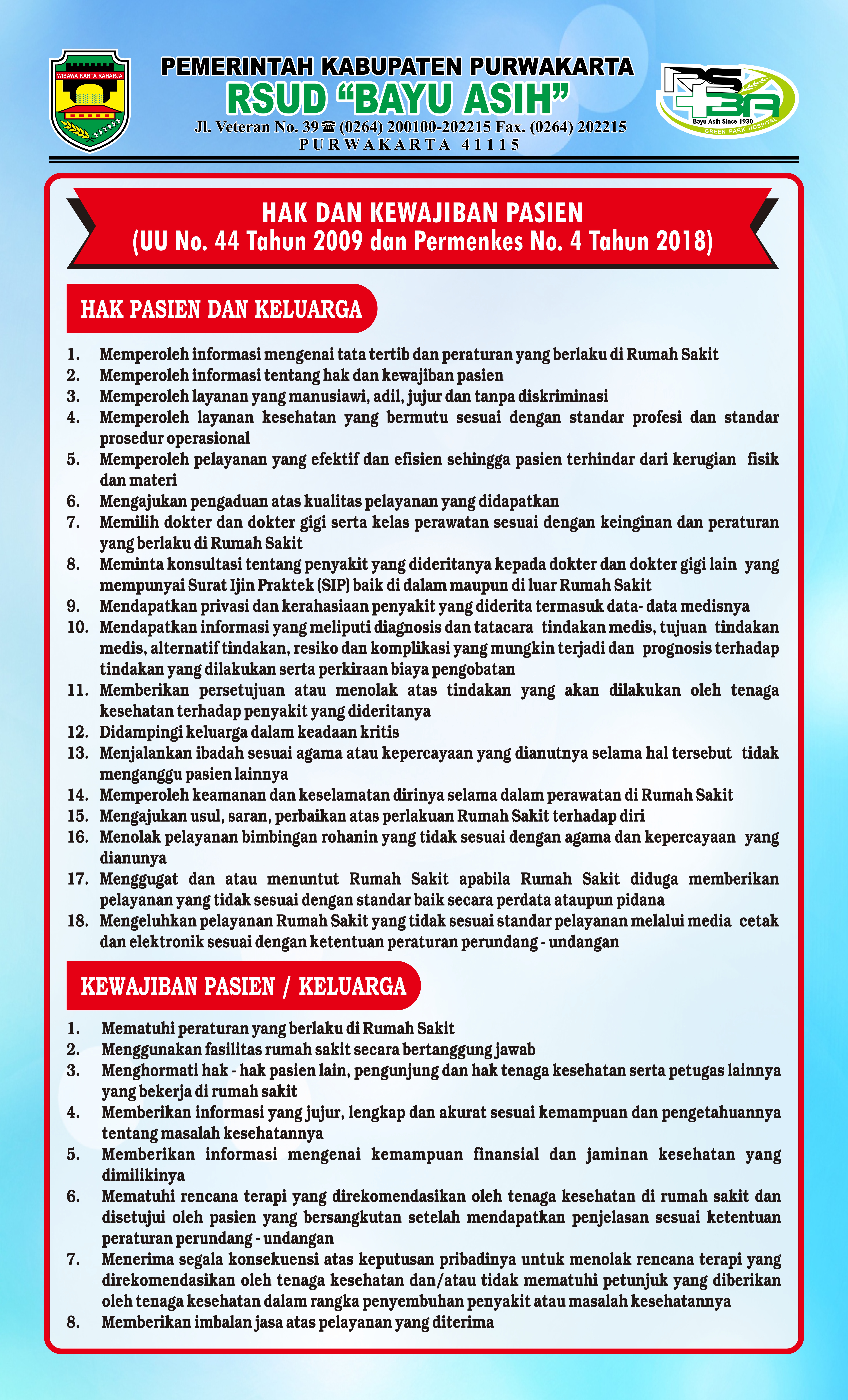 Hak dan Kewajiban Pasien