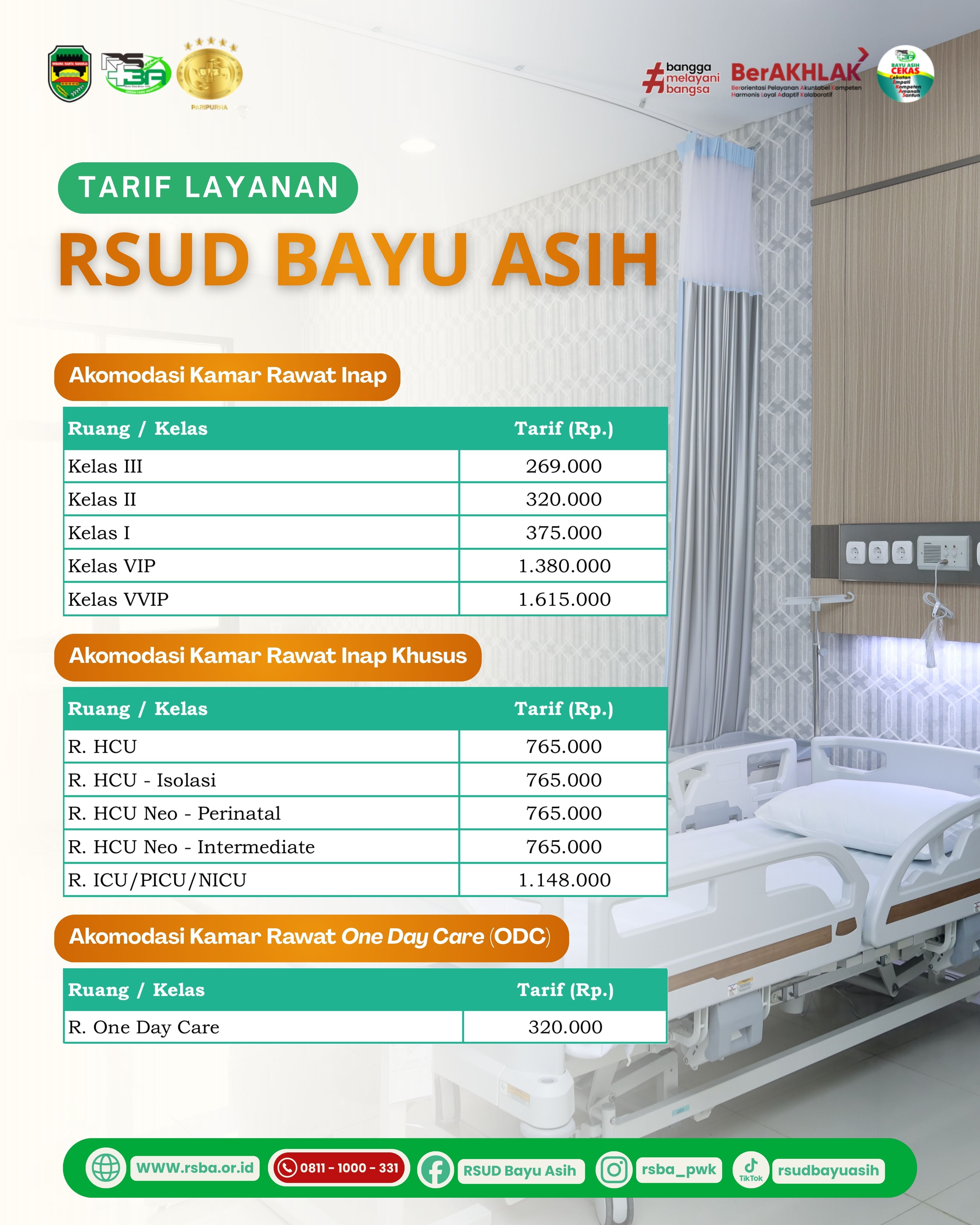 Tarif Layanan Akomodasi Kamar