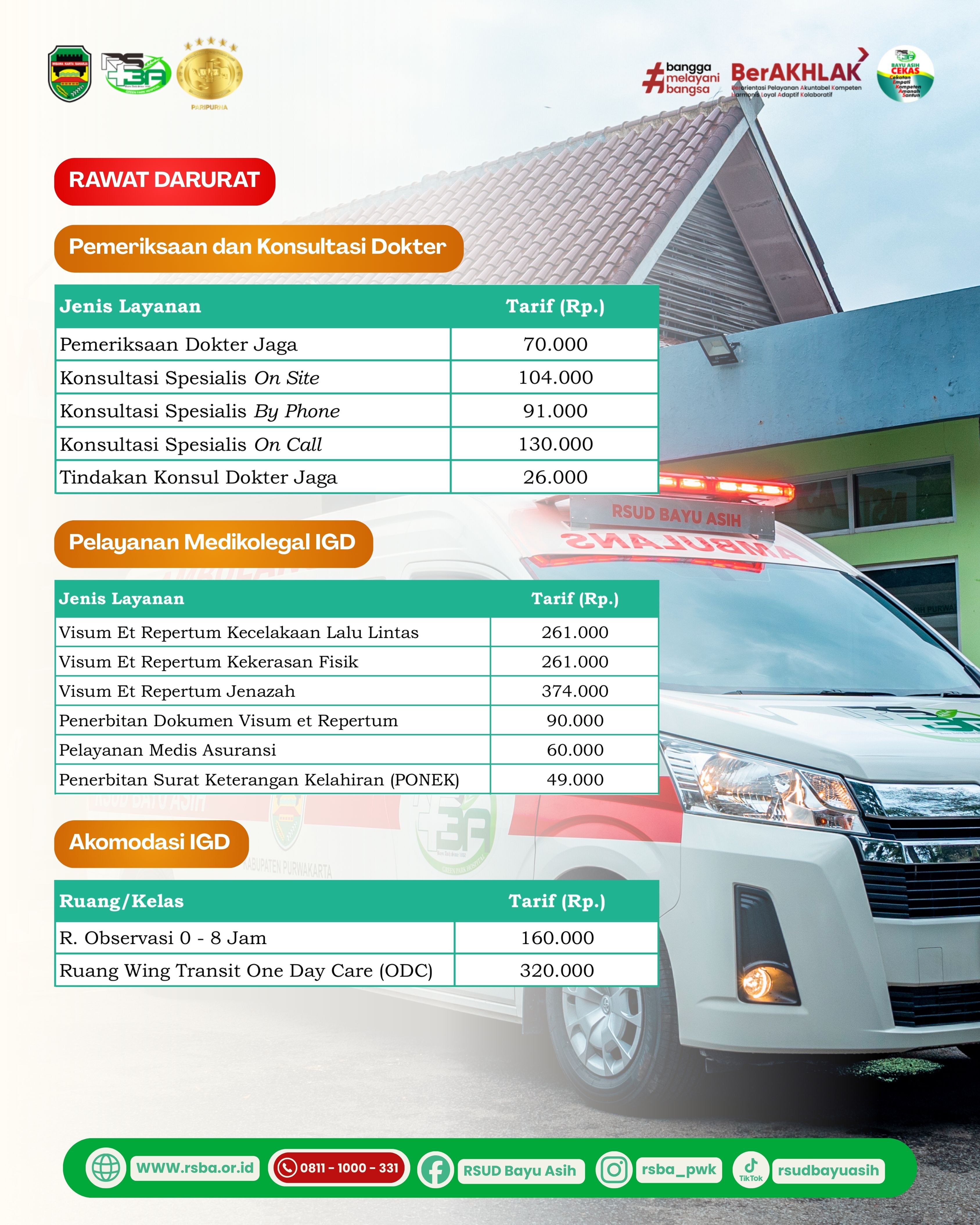 Tarif Layanan Rawat Darurat